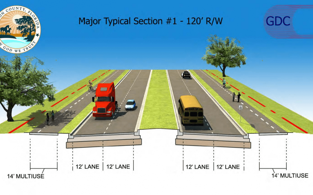 Public Input Requested on the SW/NW 80th/70th Avenue Road Widening